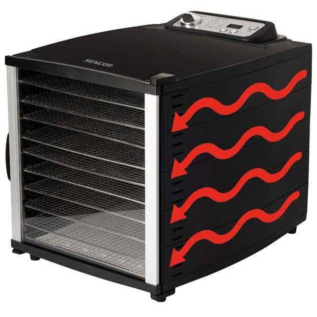 میوه خشک کن حرفه ای سنکور 800 وات SENCOR SFD 7000BK — تصویر ۴