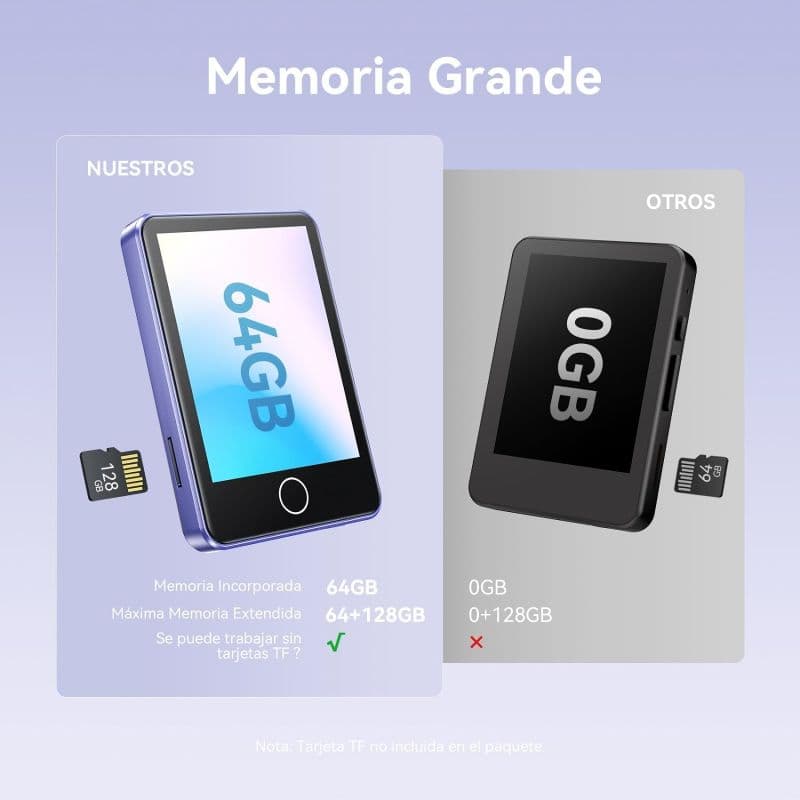 پخش کننده MP3 برند AGPTEK صفحه نمایش لمسی 2.8 اینچی ، ظرفیت 32 گیگابایت مدل M1PU — تصویر ۵