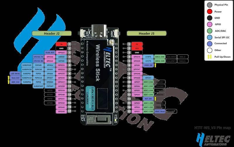 برد توسعه بی‌سیم LoRa/LoRaWAN مدل ESP32-S3 SX1262 WIFI BLE-V3 — تصویر ۵