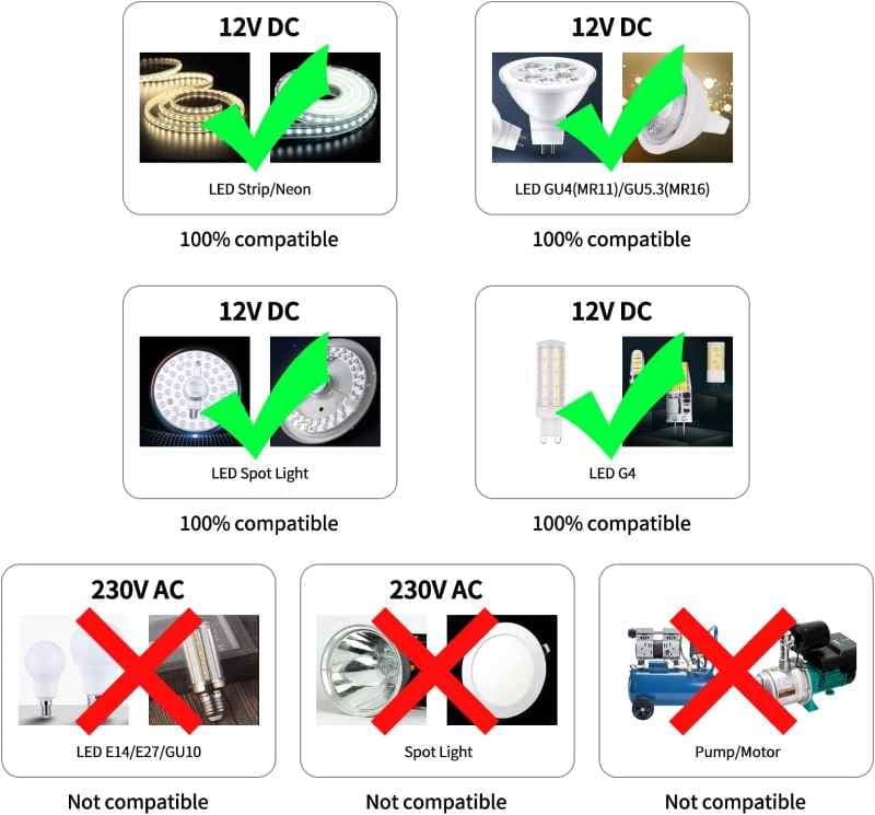 درایو LED CPROSP، 12 ولت 50 وات، 4.16 آمپر، IP67 ضد آب — تصویر ۴