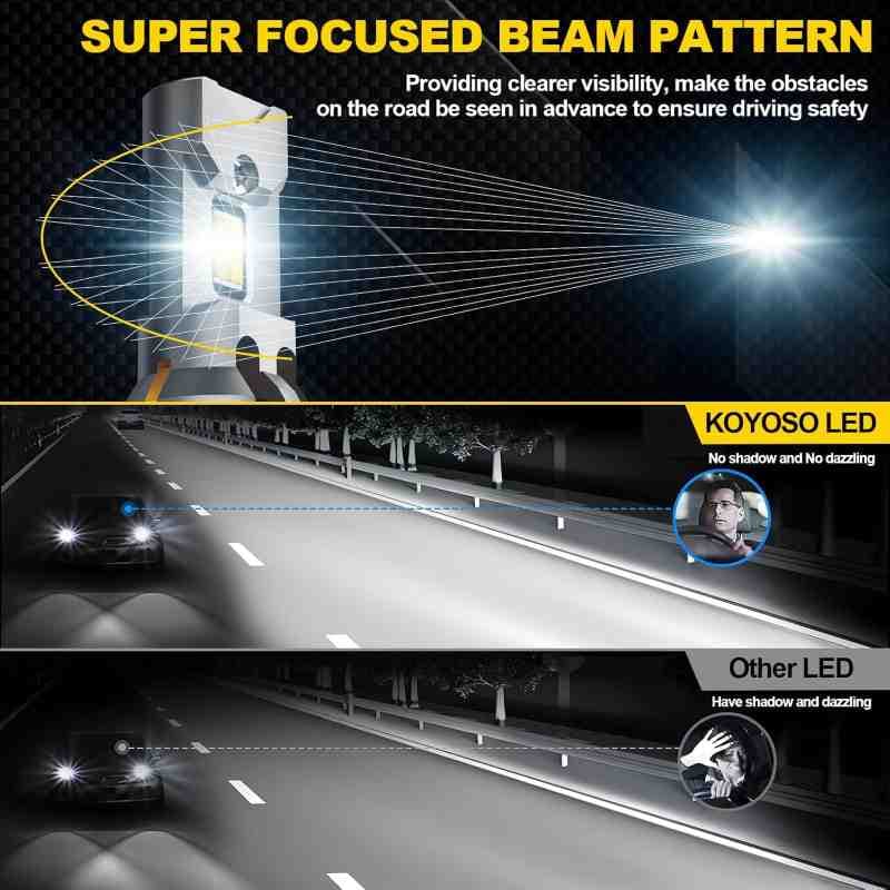 هدلایت‌ LED چراغ جلو KOYOSO H7 با توان ۱۰۰ وات: ۲۶۰۰۰ لومن — تصویر ۴