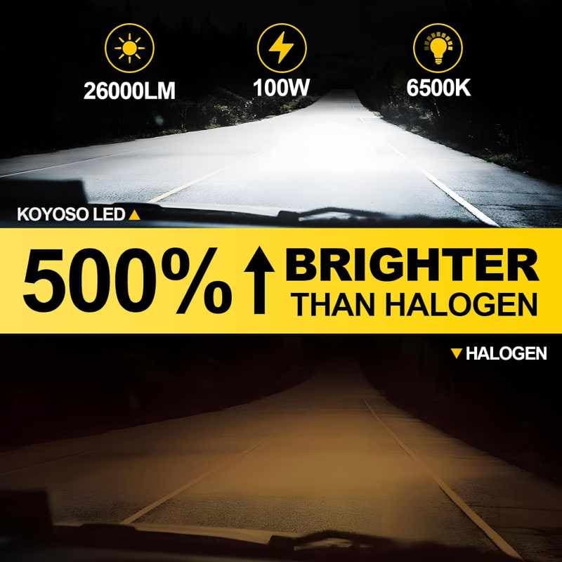 هدلایت‌ LED چراغ جلو KOYOSO H7 با توان ۱۰۰ وات: ۲۶۰۰۰ لومن — تصویر ۷