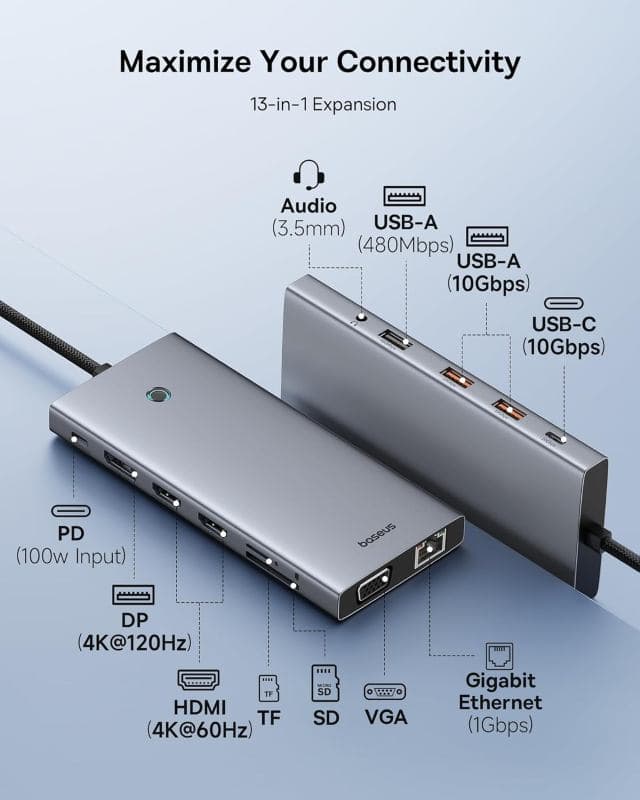 هاب ۱۳ در ۱ USB C بیسوس مدل BS-OH119 — تصویر ۲