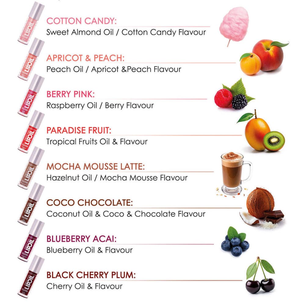 روغن لب گلدن رز Sweet Kiss Lip Oil Gloss — تصویر ۲