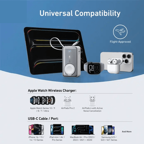 پاوربانک انکر مدل Anker A1657H11 ظرفیت 10000mAh مناسب برای Apple Watch/iPhone — تصویر ۴