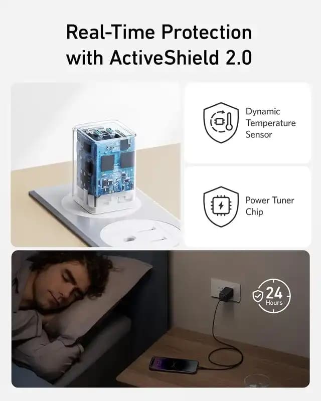 شارژر دیواری 47 وات انکر شارژر انکر Anker Nano 3 47W GaN Charger A2039 دوپین تاشو — تصویر ۴