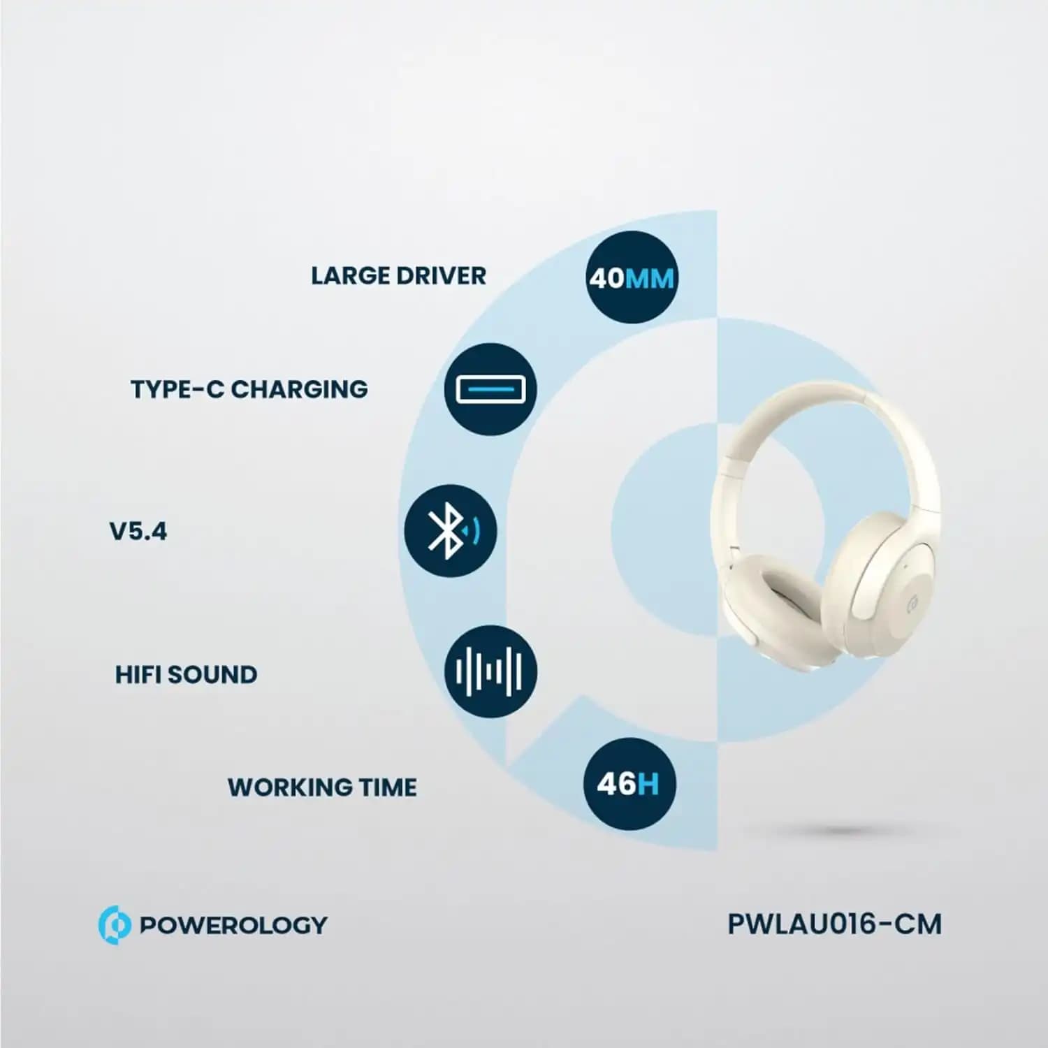 هدفون پاورولوژی Powerology ANC Headphone PW016 — تصویر ۷
