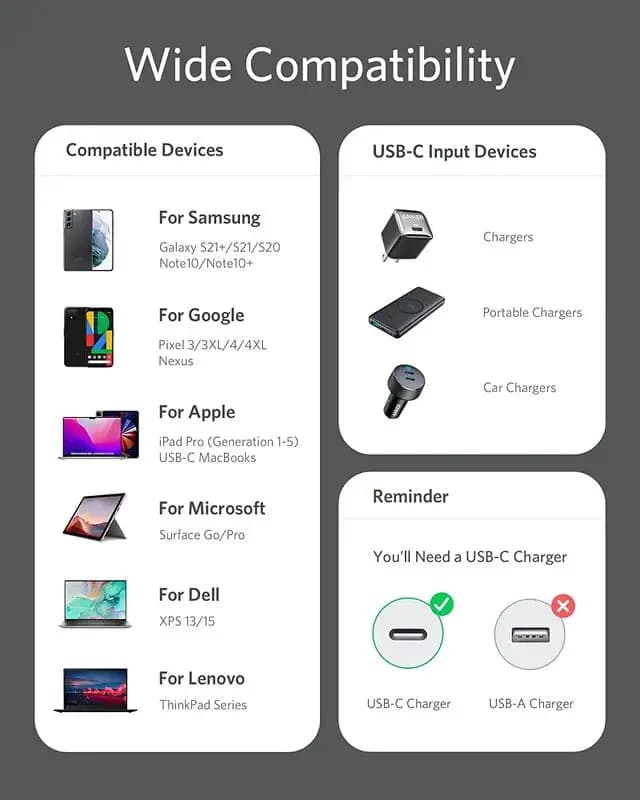 کابل شارژ USB-C به USB-C انکر Anker Powerline III Flow 1.8m Type C to C 100W Cable A8553 — تصویر ۳