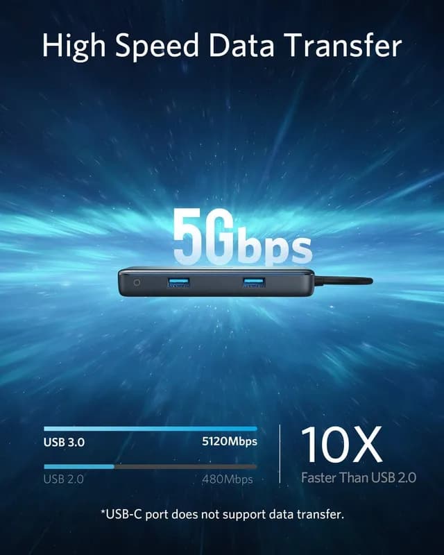 هاب دیتا 7 در 1 انکر Anker PowerExpand+ 7-in-1 Hub A8352 — تصویر ۷