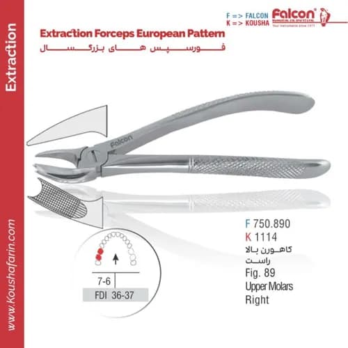 فورسپس کاهورن بالای راست // Fig. 89 // فالکن | کوشا