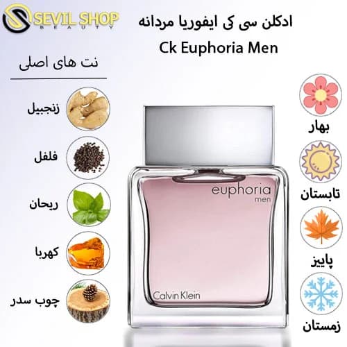 ادکلن ایفوریا مردانه کالوین کلین Calvin Klein Euphoria for Men — تصویر ۲