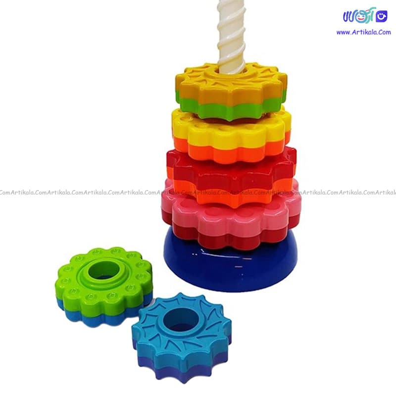 اسباب بازی اسپینی بزرگ SPINNY برند فکرا — تصویر ۲