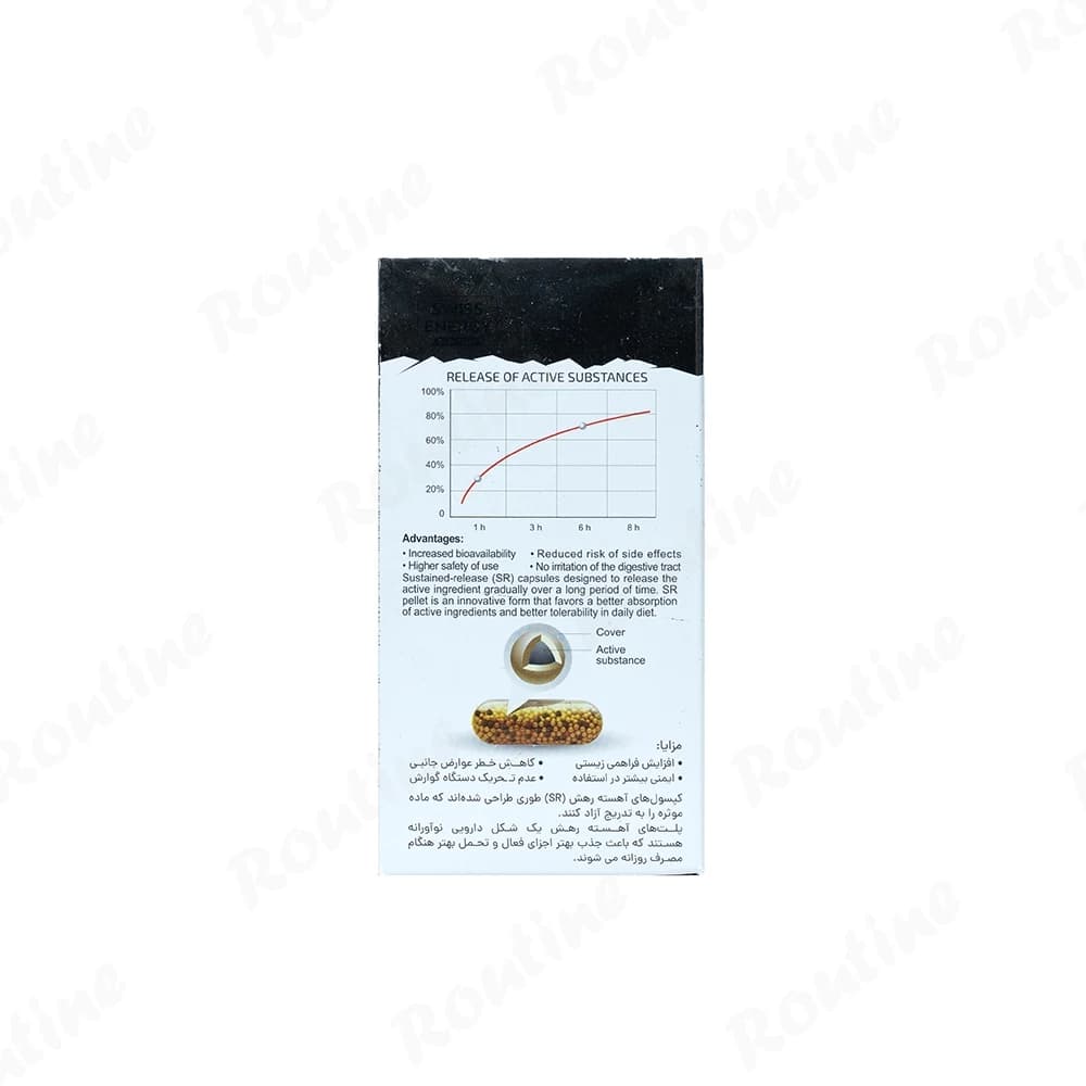 کپسول ایمونوویت سوئیس انرژی 30 عدد — تصویر ۳