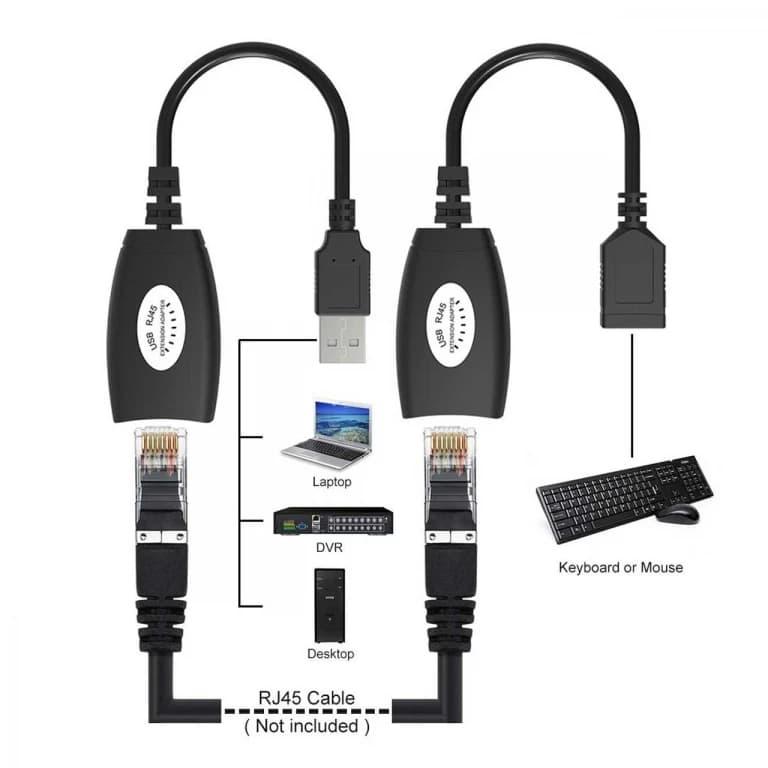 افزایش طول USB تحت شبکه مدل RJXT کد9191 — تصویر ۴