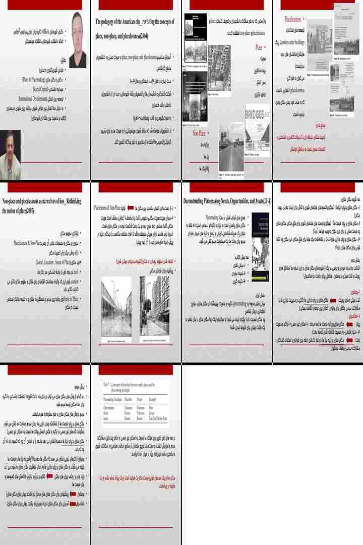 تحلیل تخصصی مفاهیم مکان‌سازی و بی‌مکانی در طراحی شهری مدرن