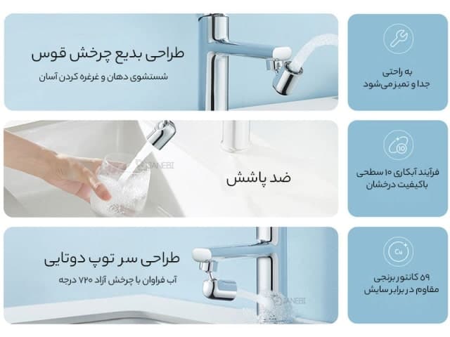 سرشیر کاهنده مصرف آب شیائومی Xiaomi Mijia Mouthwash Foamer S1 MJSKQPQ01DB — تصویر ۸