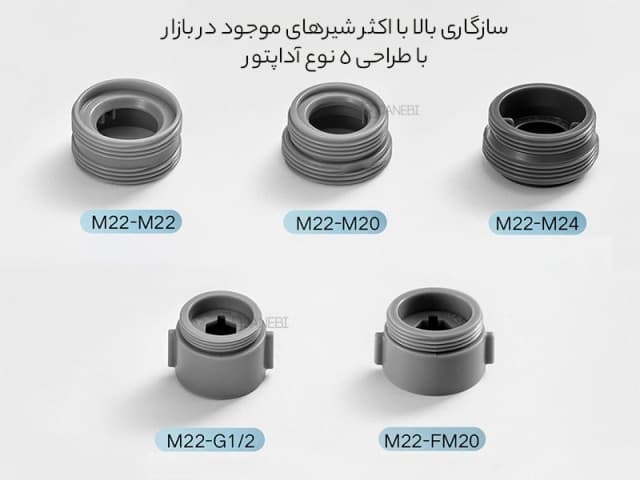 سرشیر کاهنده مصرف آب شیائومی Xiaomi Mijia Mouthwash Foamer S1 MJSKQPQ01DB — تصویر ۵