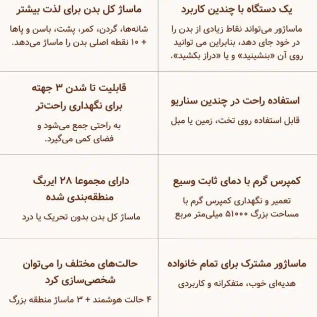 تشک ماساژور تمام بدن رپور RP-U7 — تصویر ۳
