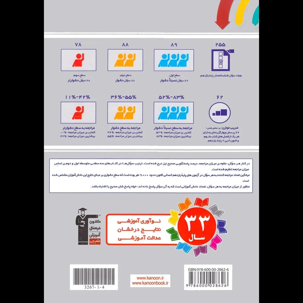 سه سطحی علوم و فنون یازدهم قلم چی — تصویر ۲
