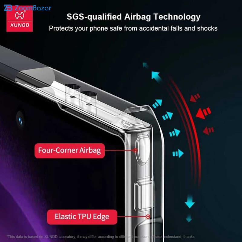 قاب اپیکوی مدل Xundd Magnetic Holder مناسب برای گوشی موبایل سامسونگ Galaxy S24 Ultra — تصویر ۳