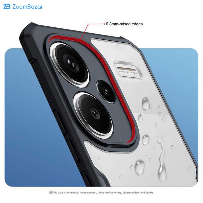 قاب اپیکوی مدل Xunnd Beatle مناسب برای گوشی موبایل شیائومی Redmi Note 13 Pro Plus — تصویر ۴