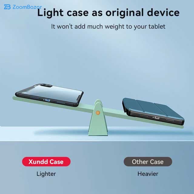 قاب اپیکوی مدل Xundd Beatle مناسب برای تبلت شیائومی Pad 6/ Pad 6 Pro — تصویر ۵