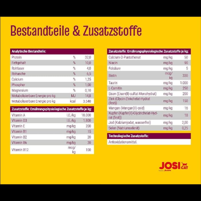 غذای خشک گربه عقیم جوسی کت مدل کلاسیک طعم سالمون و مرغ وزن 10 کیلوگرم Josicat Classic Sterilised — تصویر ۴