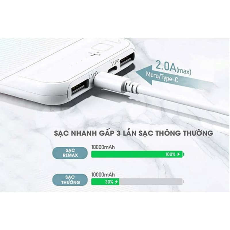 پاوربانک ریمکس 10000 میلی آمپر مدل REMAX RPP159 — تصویر ۴