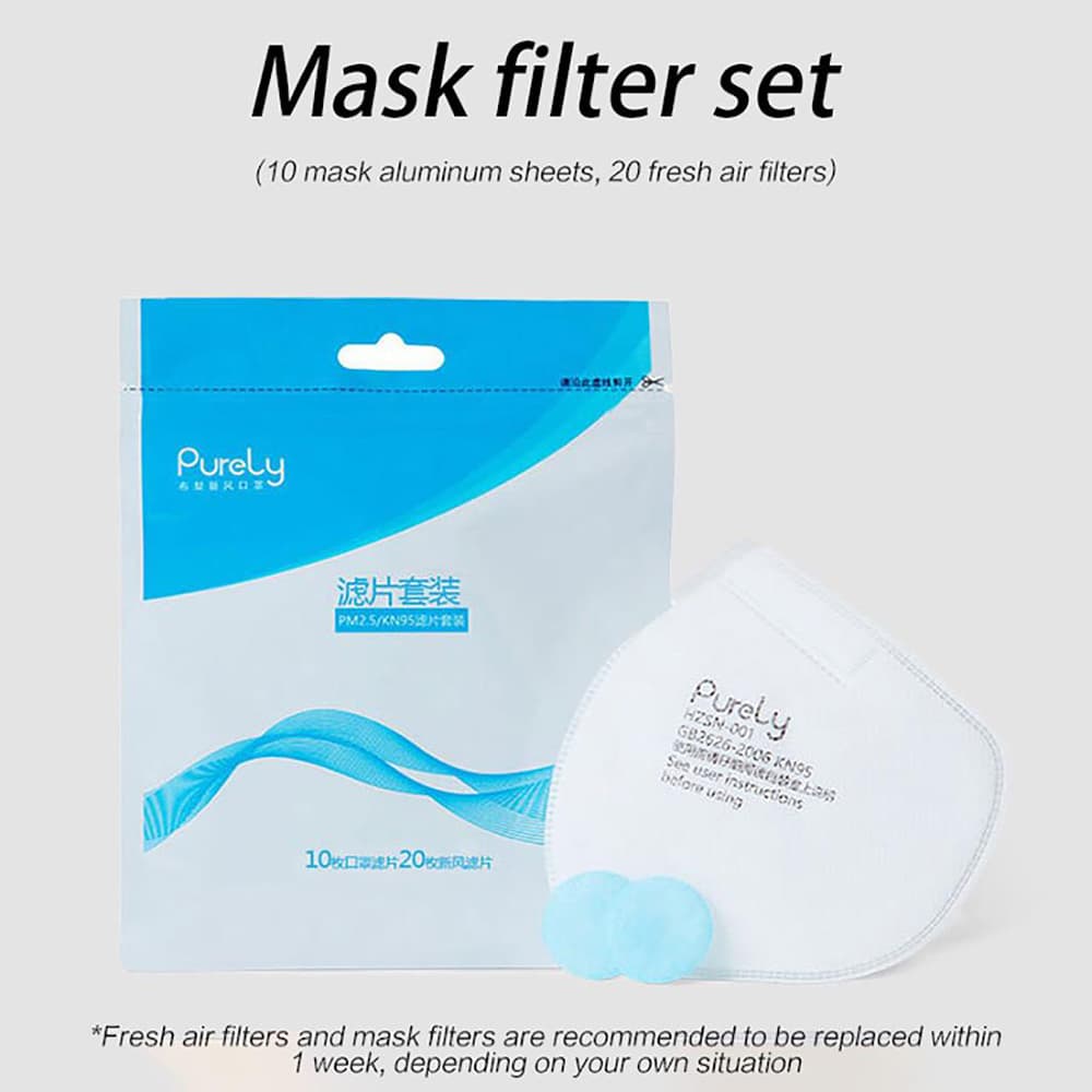 مجموعه فیلتر ماسک شیائومی Xiaomi Purely Mask Filter Set KN95 — تصویر ۴