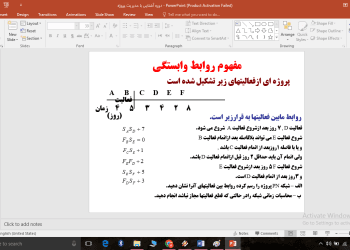 دوره آشنایی با مدیریت پروژه — تصویر ۵