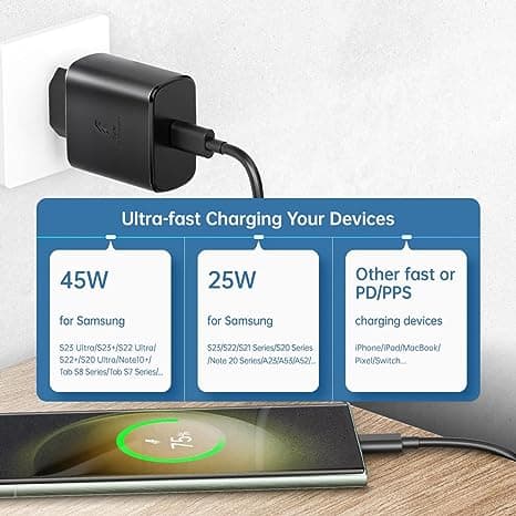 شارژر سامسونگ 2 پین Samsung TYP C TO TYP 45w — تصویر ۳