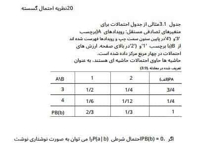 کتاب An Introduction to Statistical Mechanics and Thermodynamics + ترجمه — تصویر ۶