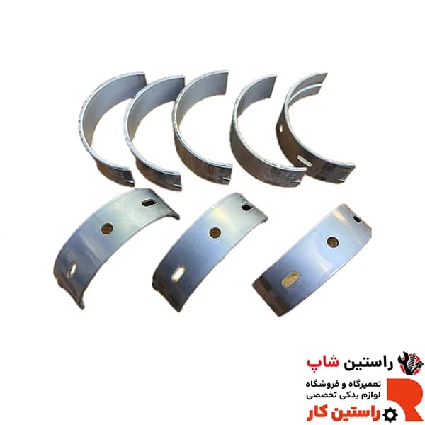 یاتاقان رونیز (ژاپن) استاندارد