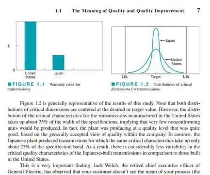 کتاب Introduction to Statistical Quality Control + ترجمه فارسی — تصویر ۵