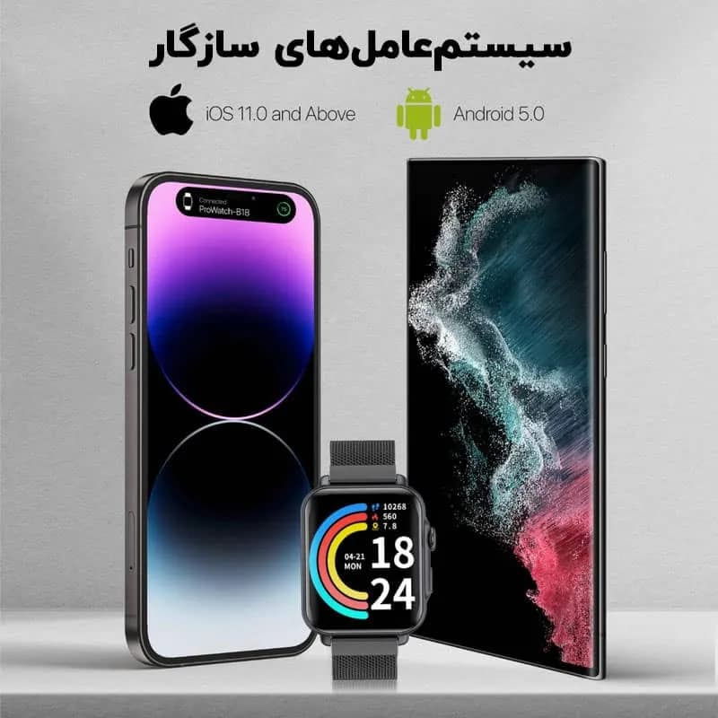 ساعت هوشمند پرومیت مدل PROWATCH-B18-GRAPHITE-Black — تصویر ۱۰