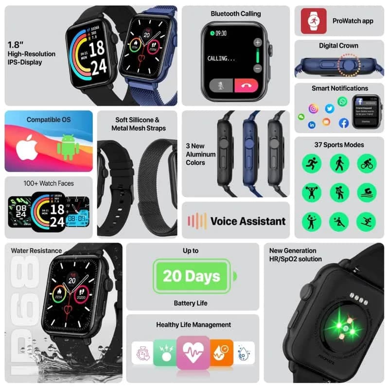ساعت هوشمند پرومیت مدل PROWATCH-B18-GRAPHITE-Black — تصویر ۵