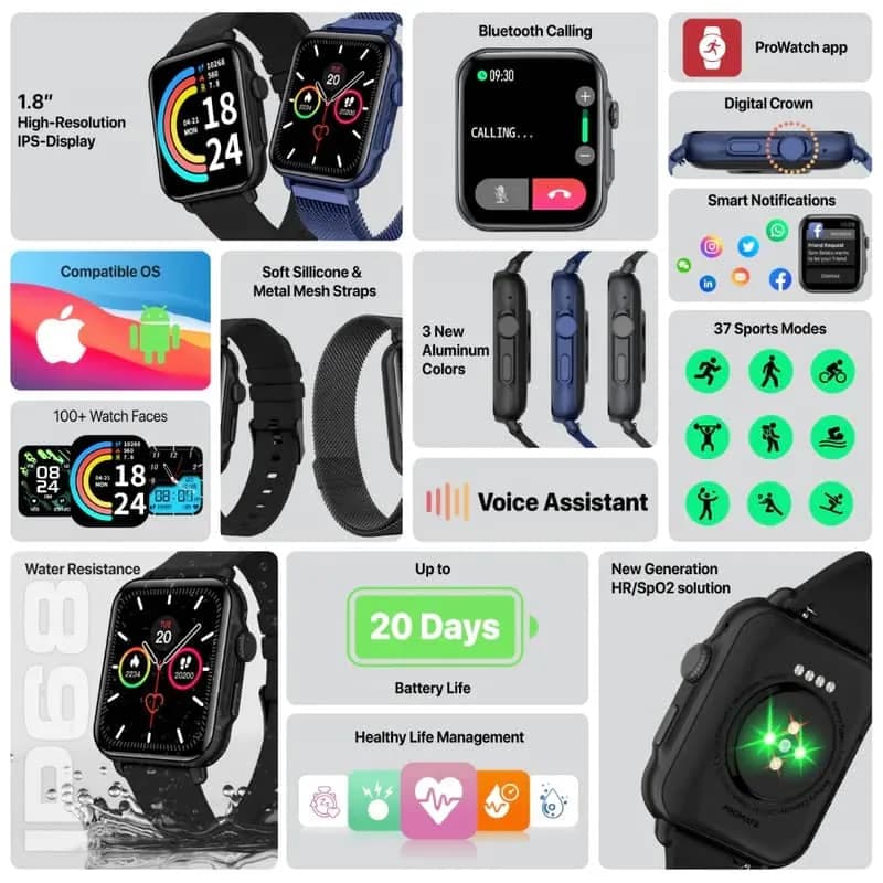 ساعت هوشمند پرومیت مدل PROWATCH-B18-GRAPHITE-Black — تصویر ۱۱