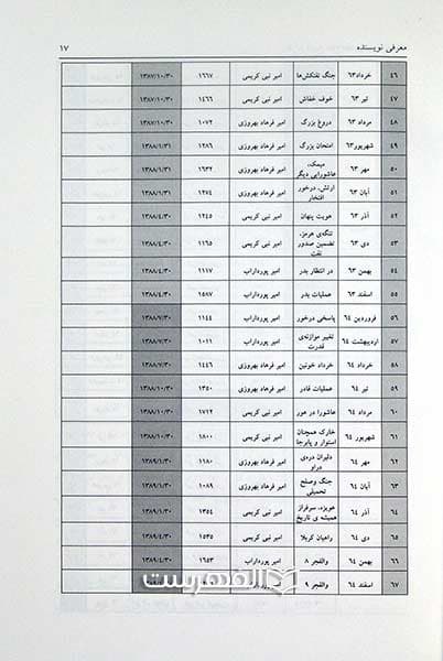 تقویم تاریخ دفاع مقدس (جلد 41: جنون جلاد) — تصویر ۳
