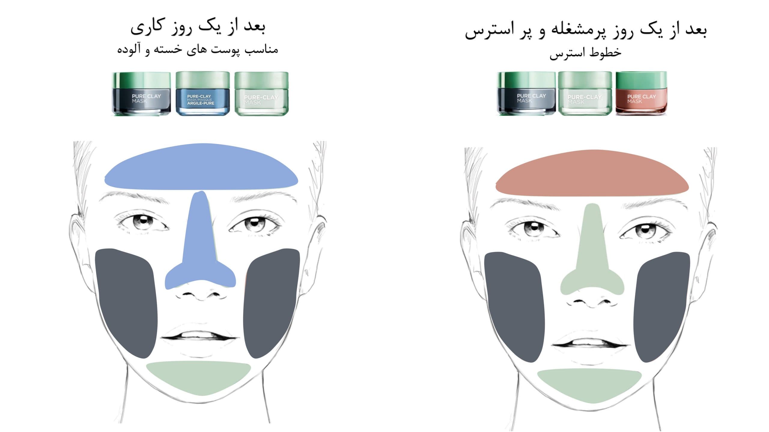 ماسک خاک رس سم زدا و روشن کننده پوست لورال مدل Pure Clay حجم 50 میل — تصویر ۷