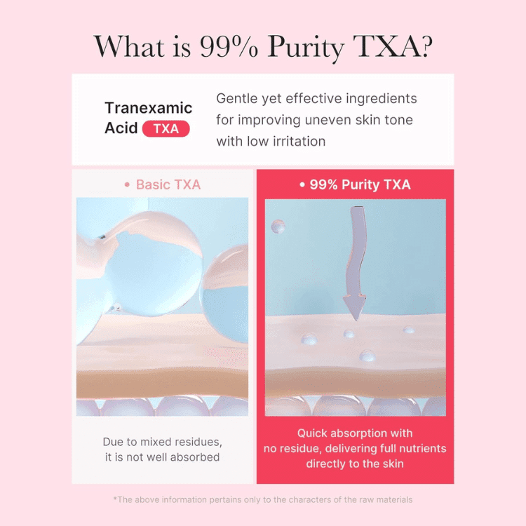 کرم کپسولی مدیکیوب TXA + نیاسینامید TXA+Niacinamide — تصویر ۲