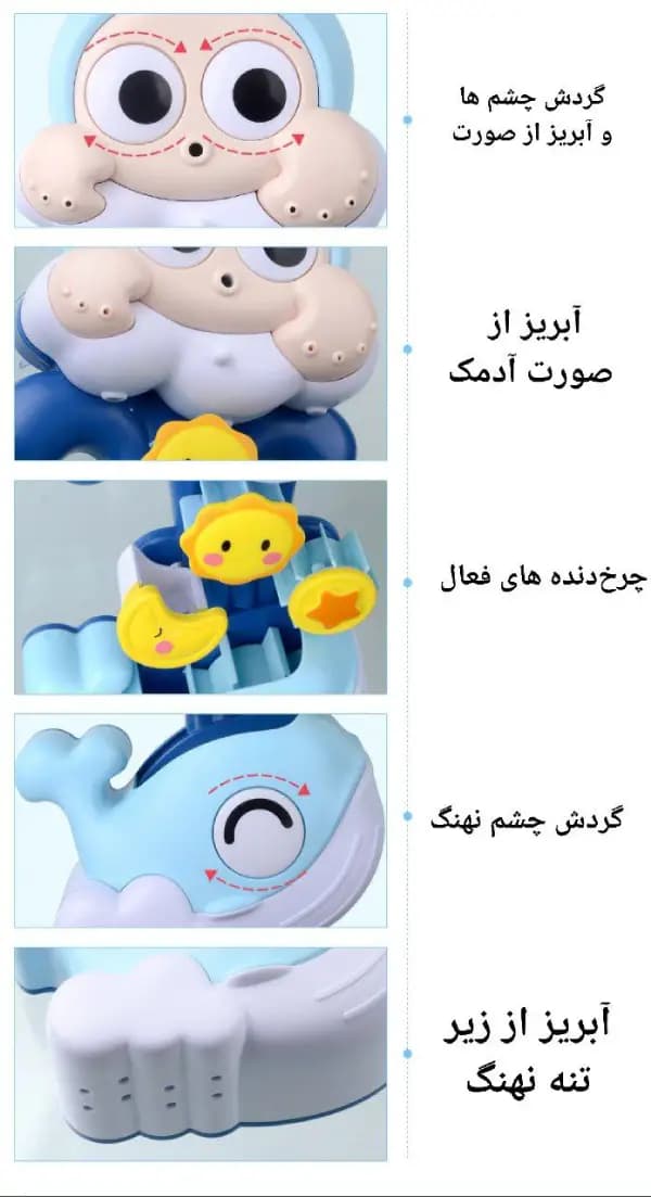 اسباب بازی حمام آدمک نهنگ سوار مکانیکی — تصویر ۴