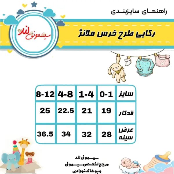 رکابی نوزادی طرح خرس ملانژ هیرو — تصویر ۳