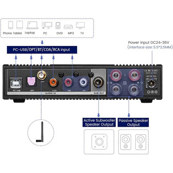 آمپلی فایر بلوتوث همراه دک صوتی و خروجی ساب ووفر AIYIMA D03 Bluetooth 5.0 Power Amplifier 150 Watt x 2 Stereo — تصویر ۲