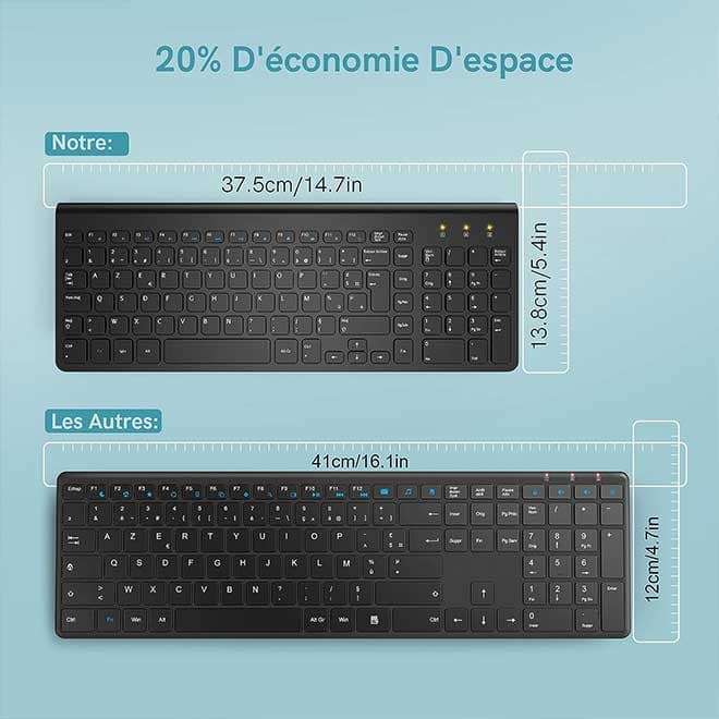 صفحه کلید بی سیم و ماوس قابل حمل فوق نازک 2.4 گیگاهرتز Wireless Keyboard and Mouse — تصویر ۶
