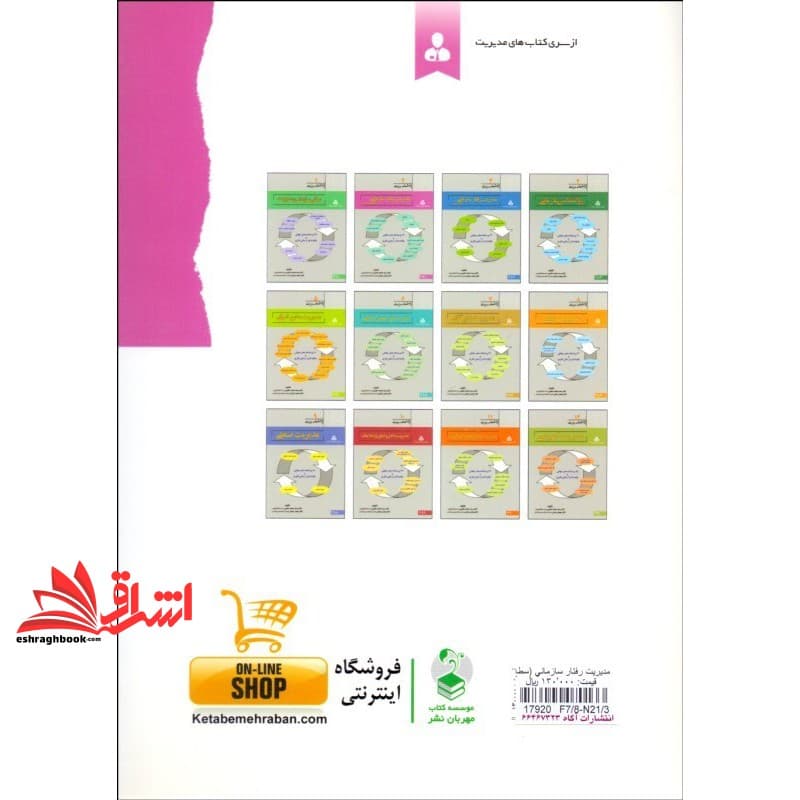کتاب مدیریت رفتار سازمانی (سطح فردی و گروهی) — تصویر ۲