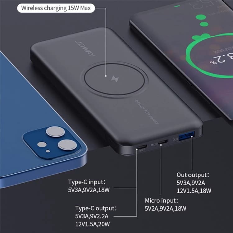 پاوربانک جووی مدل jp-289 Wireless ظرفیت 20000 میلی آمپر ساعت — تصویر ۶