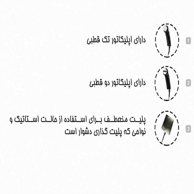 دستگاه تکار پایه اکسون — تصویر ۲