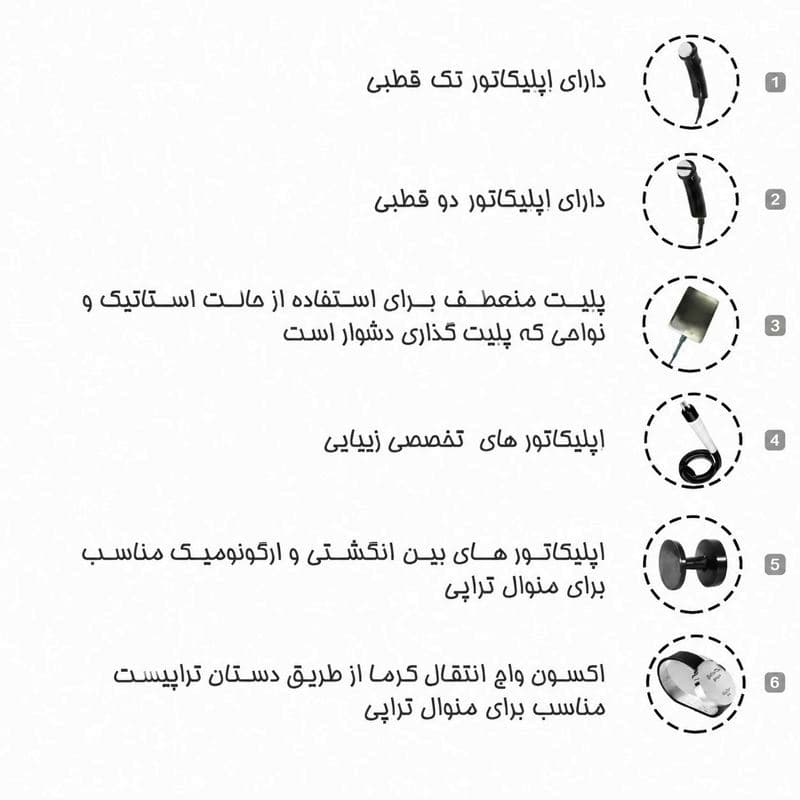 دستگاه تکار پلاس Exon — تصویر ۲