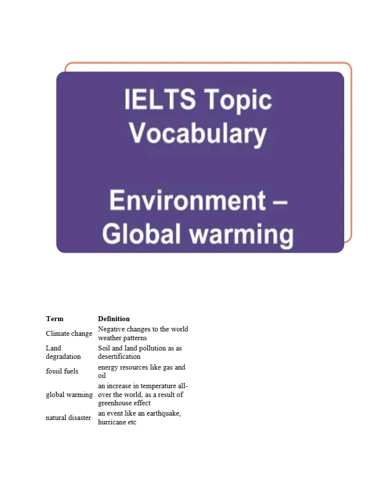 کتاب IELTS Writing Vocabulary: Environment (واژگان رایتینگ آیلتس با موضوع محیط زیست) نسخه انگلیسی PDF