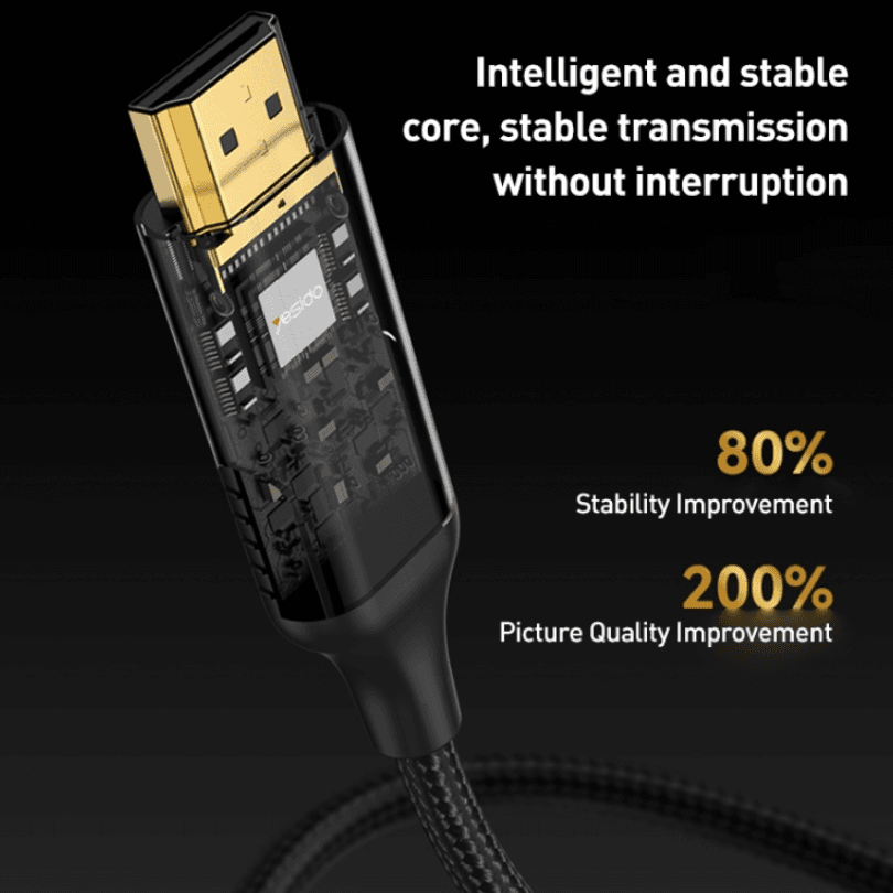کابل HDMI یسیدو مدل HM11 طول 1.8 متر — تصویر ۳